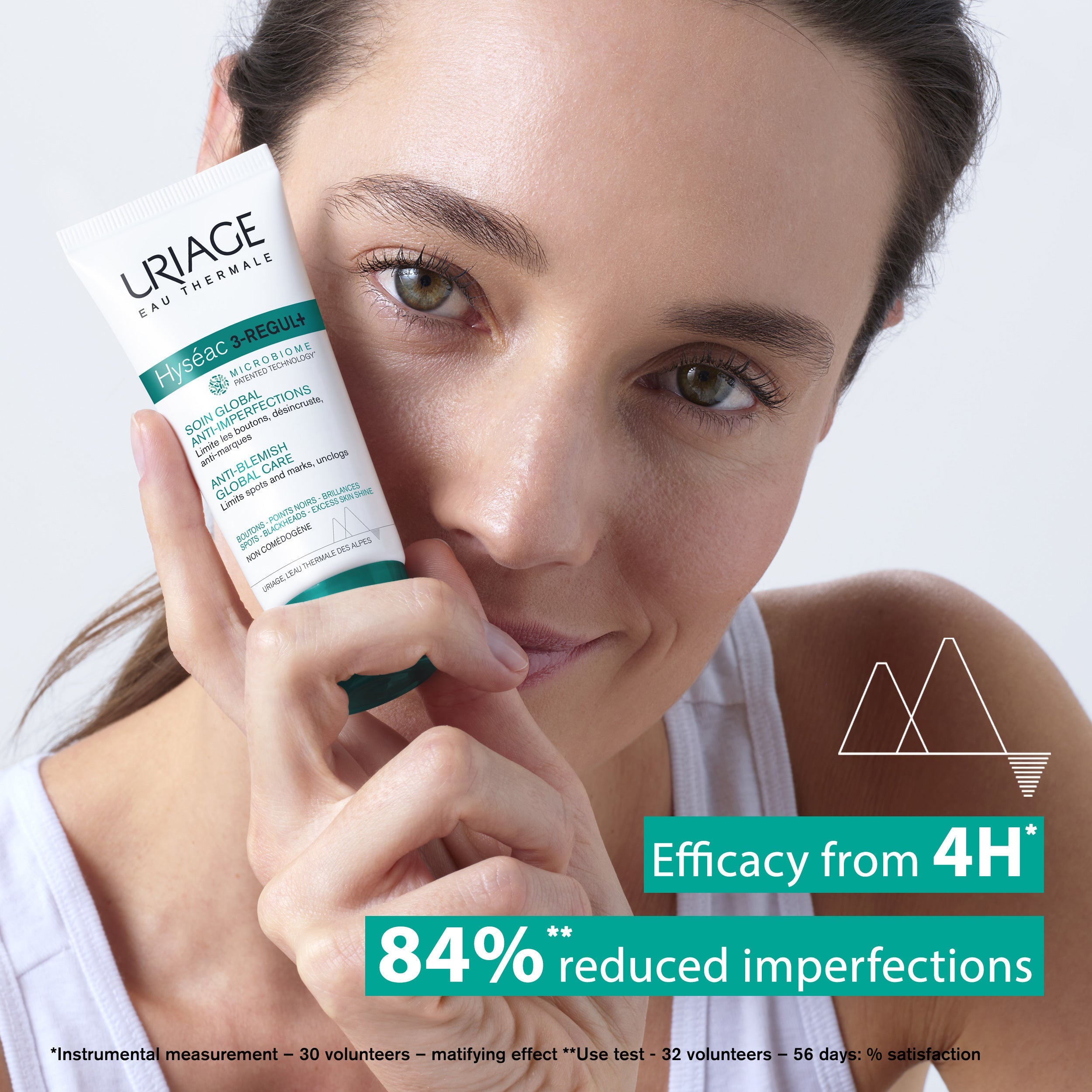 Uriage Hyséac 3-Regul + Anti-Imperfection Treatment Cream 40ml