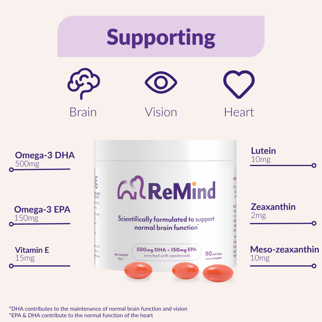 ReMind 500mg DHA+150mg EPA 90 Capsules