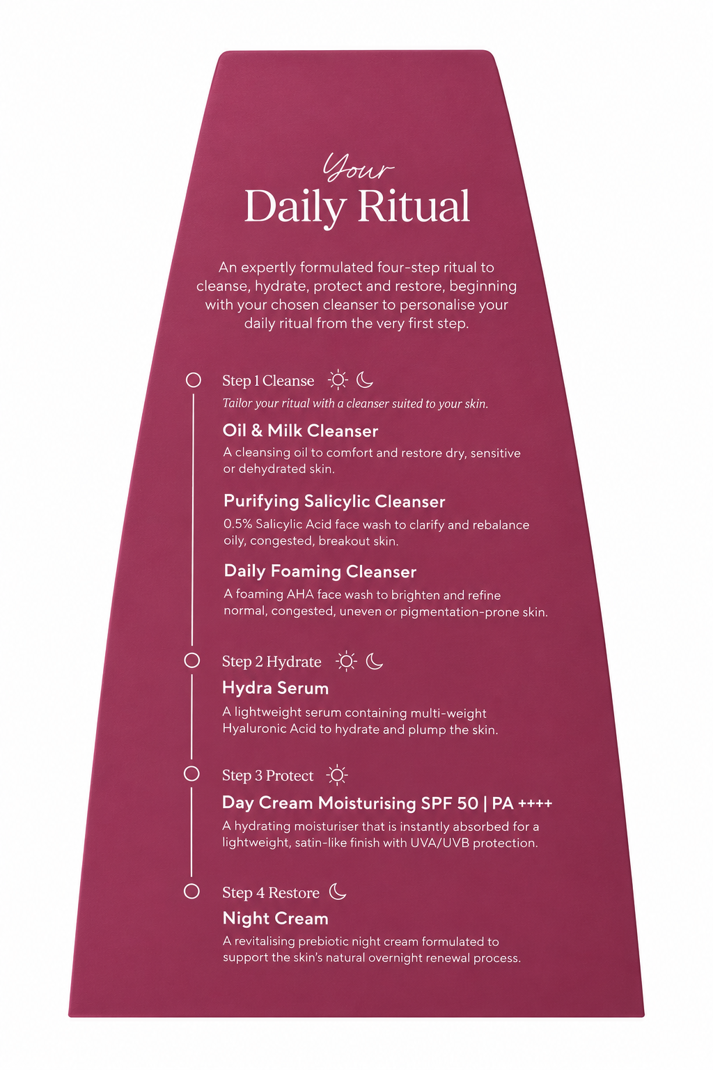 The Daily Ritual Purifying Salicylic Cleanser Set
