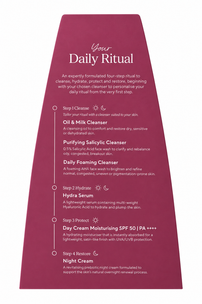 The Daily Ritual Purifying Salicylic Cleanser Set